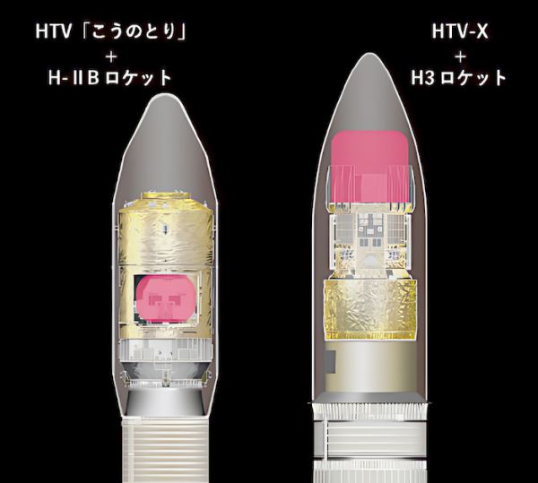 Япония запустила в космос свой новый грузовой космический корабль HTV-X. Его детальный обзор и видео запуска.