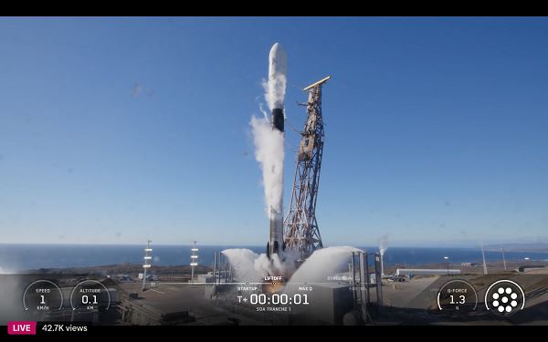 Из Калифорнии запущены спутники для Космических сил США